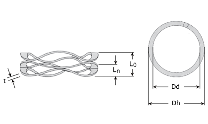 Technical drawing - Multiwave Compression spring Technical drawing - Multiwave Compression spring