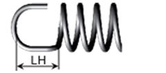 Loop height (LH)