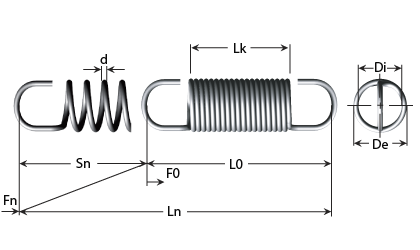 Tech Drawing - Extension springs in piano wire, electrogalvanised wire and stainless steel wire