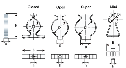 Technical drawing - Tool clips