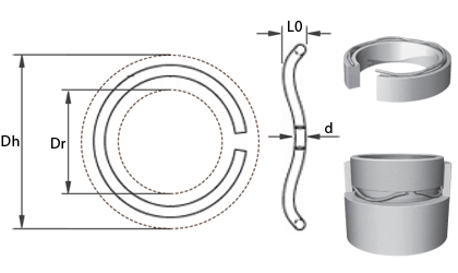 Technical drawing - Wavy springs round wire