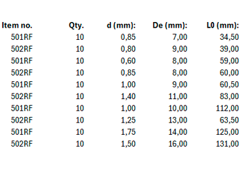 Technical drawing - 425RF