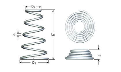 Technical drawing - Compression spring - Conical