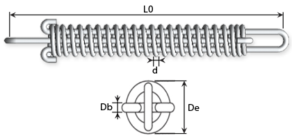 Technical drawing - Draw bar springs
