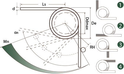 Tech Drawing - Torsion Springs Made of Stainless Steel